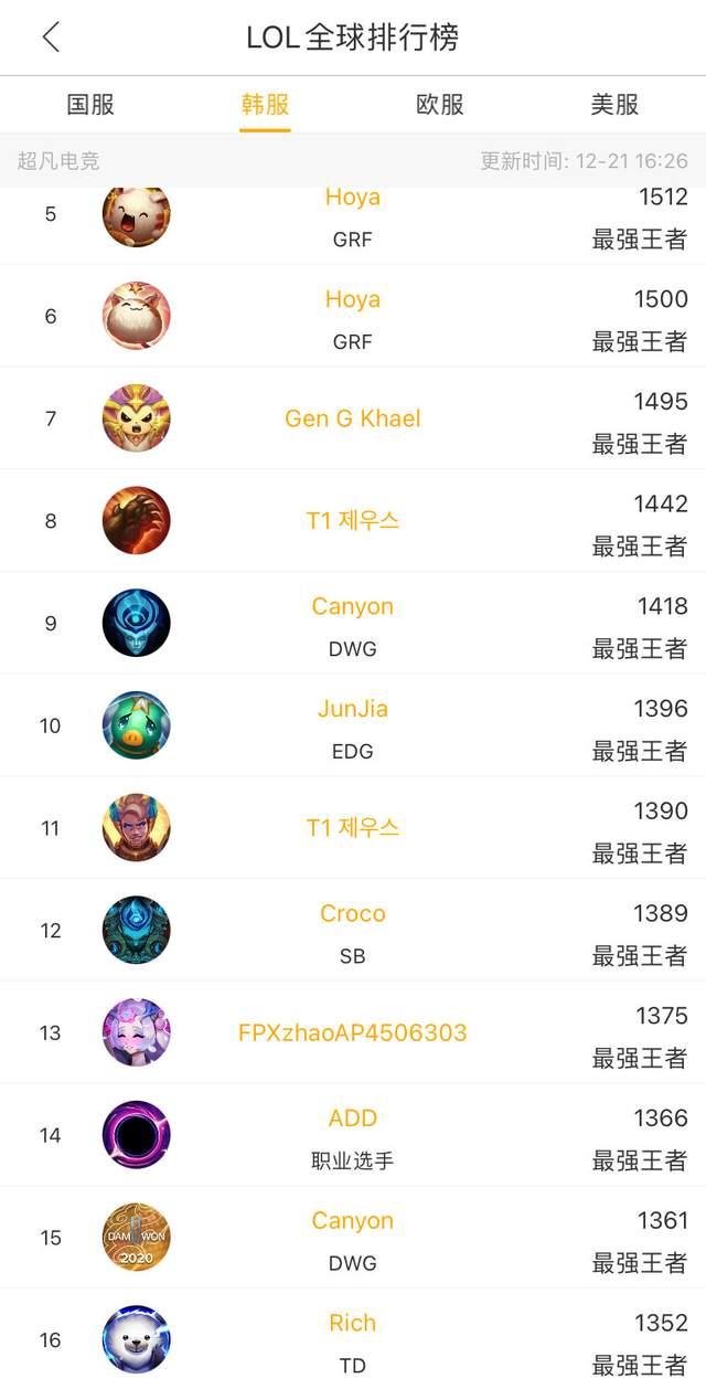 康塞尔把高 康塞尔把高