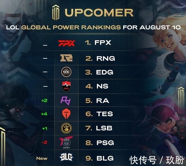 内容话题与 内容话题与