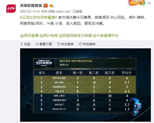 量与优雅共