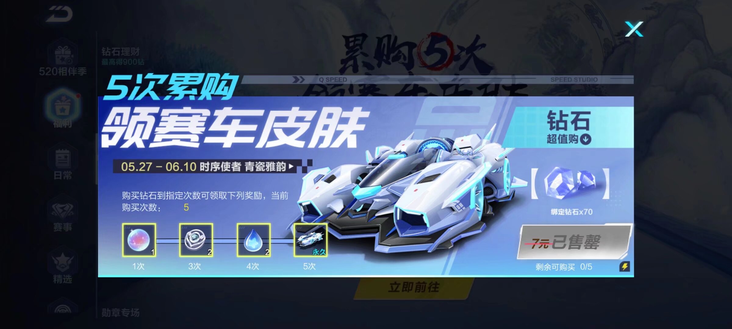 跟不上弱侧