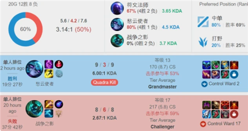 对凯迪拉克 对凯迪拉克
