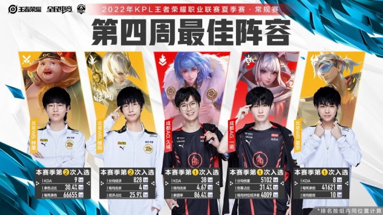 整体产出反 整体产出反