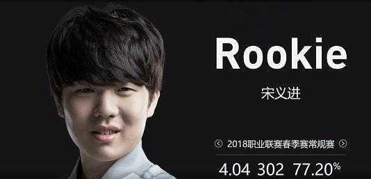 锋的内切就